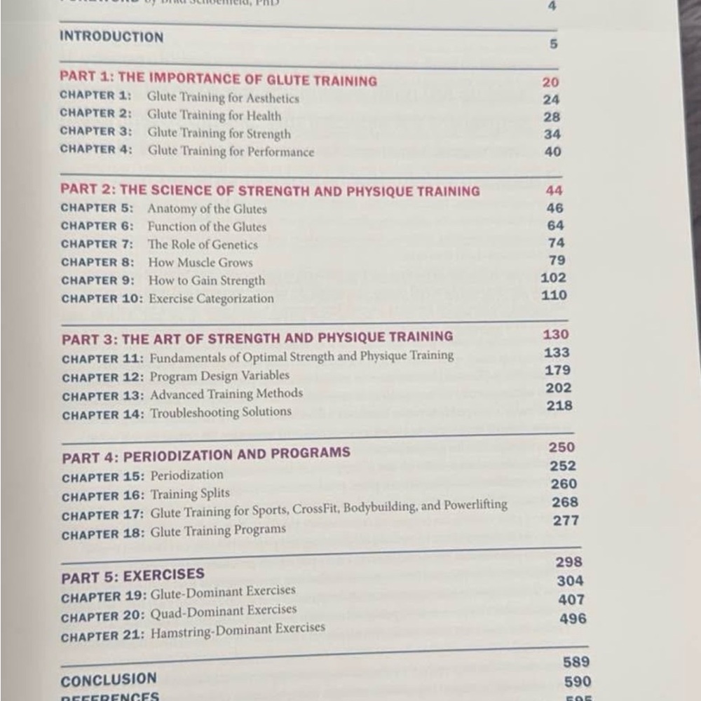 Glute Lab Book - Picture 2 of 3